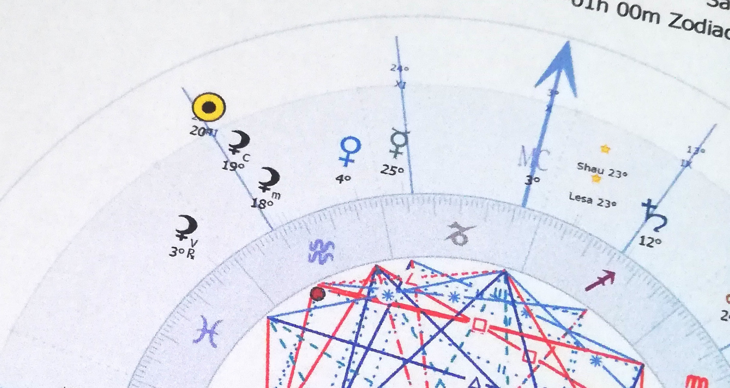 Lire la suite à propos de l’article Pourquoi consulter une astrologue ?